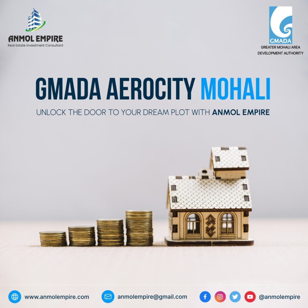 GMADA Aerotropolis | Mohali | Chandigarh